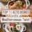 Top 25 Keto Dishes with a Mediterranean Twist